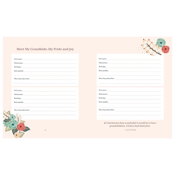 NEW! Grandmother's Memory Book - Picture 6 of 7